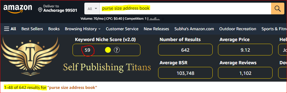 purse_size_address_book_profitable_kdp_niche_2021