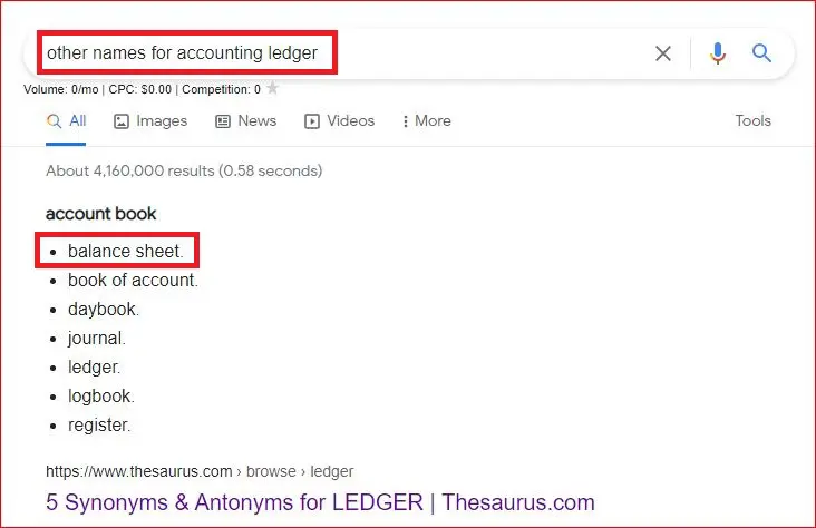 accounting ledger synonyms