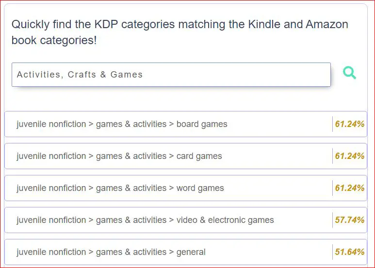 children books categories on amazon