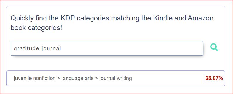 gratitude journal kdp categories