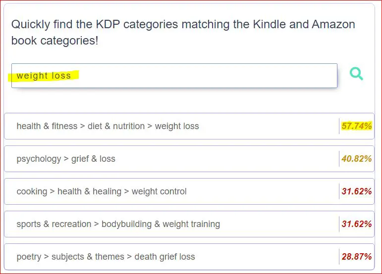 kdp categories for weight loss