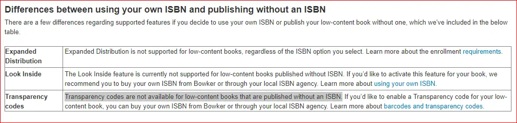 pros and cons of not using an isbn