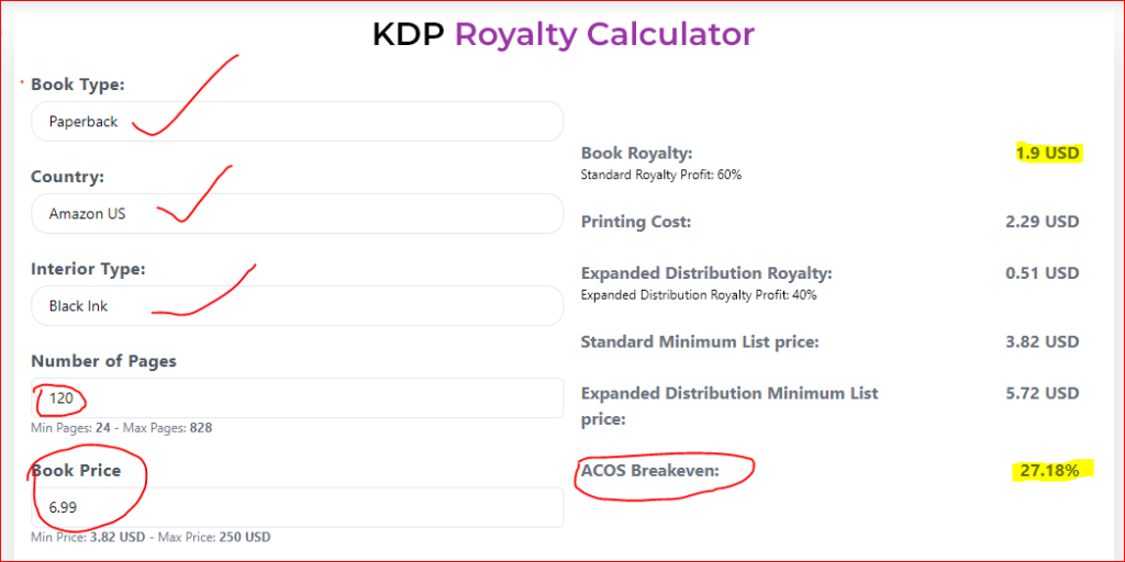 kdp royalty calculator by self publishing titans