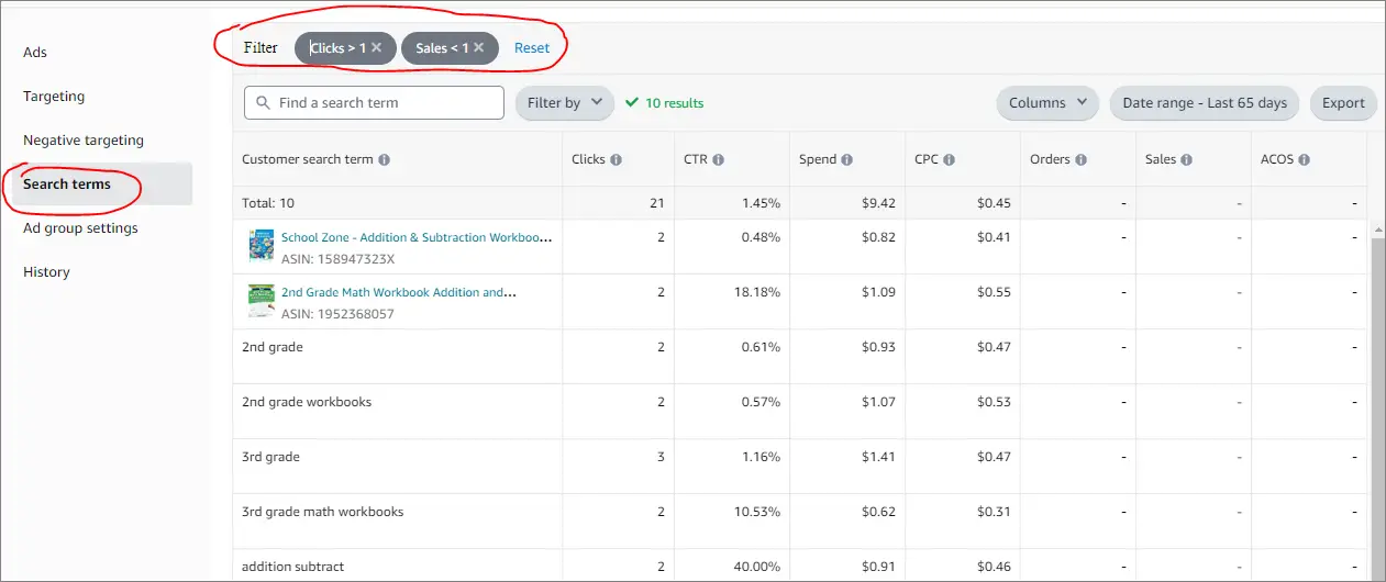 is-amazon-kdp-advertising-worth-it-the-truth-low-content-profits