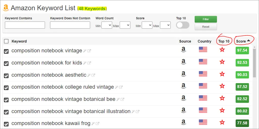composition notebook keyword list - amazon keyword tool