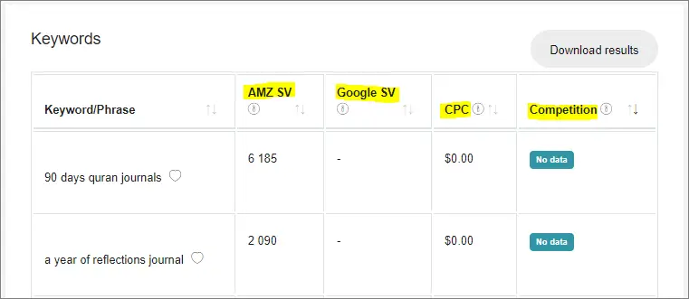 book bolt keyword filters