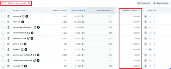 How to Use Helium 10 for Amazon KDP Keyword & Niche Research - Low ...