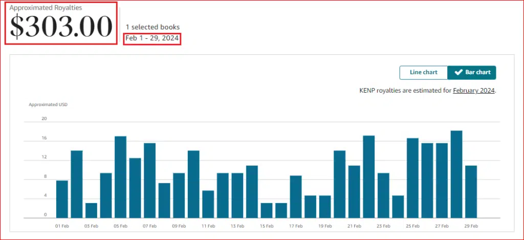 kdp income with one books