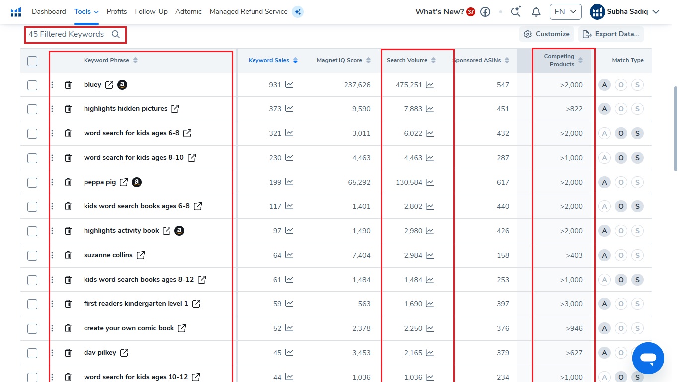 magnet tool keywords refined list 01