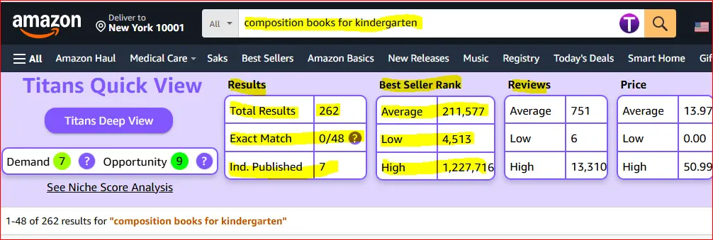 composition books for kindergarten - kdp niche idea