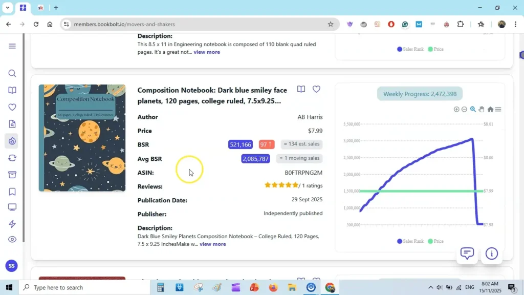 Amazon KDP Movers & Shakers: What’s Selling Daily, Weekly, and Monthly 7 composition notebook dark blue