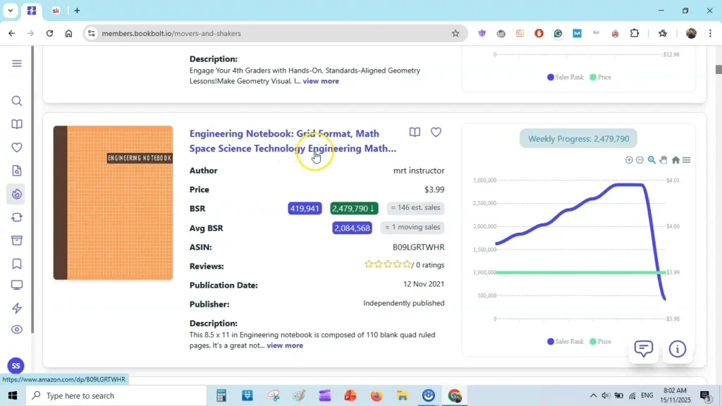 Amazon KDP Movers & Shakers: What’s Selling Daily, Weekly, and Monthly 6 engineering notebook math grid