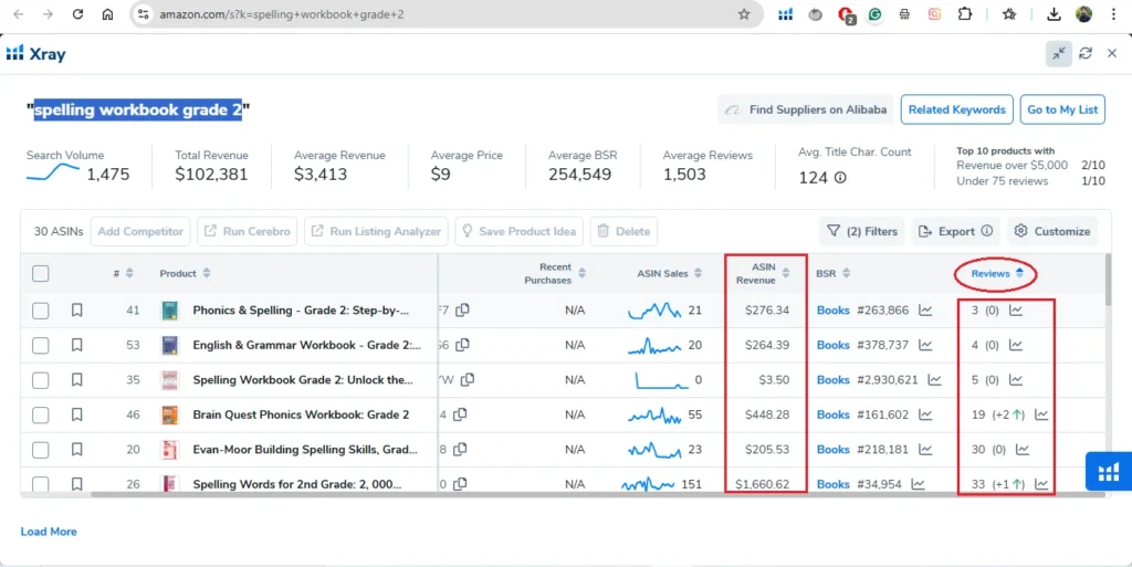 How I Find Low-Competition Amazon KDP Niches Using Helium 10 (Step-by-Step Tutorial) 17 ASIN revenue from xray helium 10