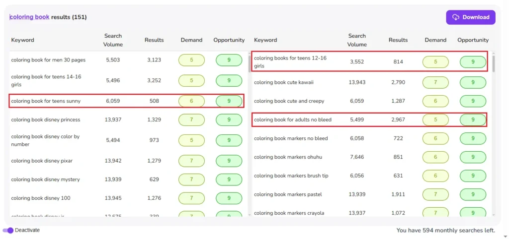 Titans Pro Amazon KDP Keyword Research Tutorial (2026 Guide) 5 titans pro highlighting potential niches