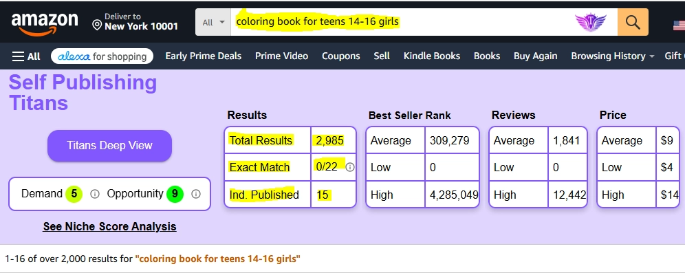 I Found 3 KDP Coloring Book Niches With 5,000+ Monthly Searches 2 coloring book for teens 14-16 girls
