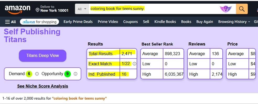 I Found 3 KDP Coloring Book Niches With 5,000+ Monthly Searches 4 coloring book for teens sunny